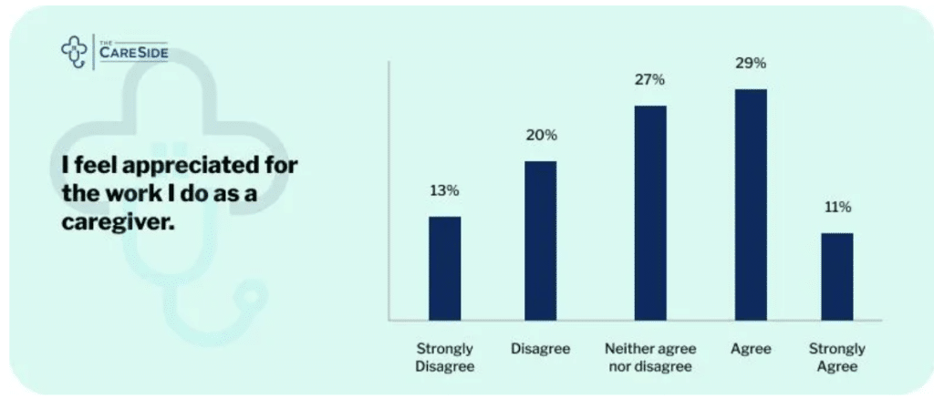 Screenshot 2024 02 19 at 10.21.17 am